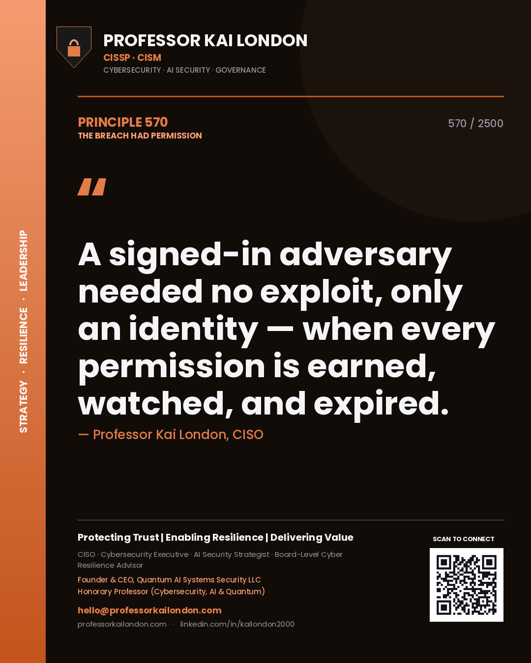 Quote card by Professor Kai London reading 'A signed-in adversary needed no exploit, only an identity — when every permission is earned, watched, and expired.'. From the book The Breach Had Permission.