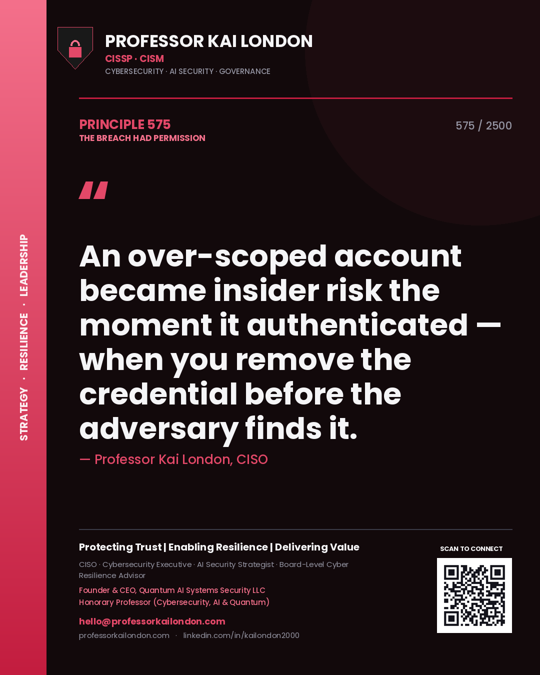 Quote card by Professor Kai London reading 'An over-scoped account became insider risk the moment it authenticated — when you remove the credential before the adversary finds it.'. From the book The Breach Had Permission.