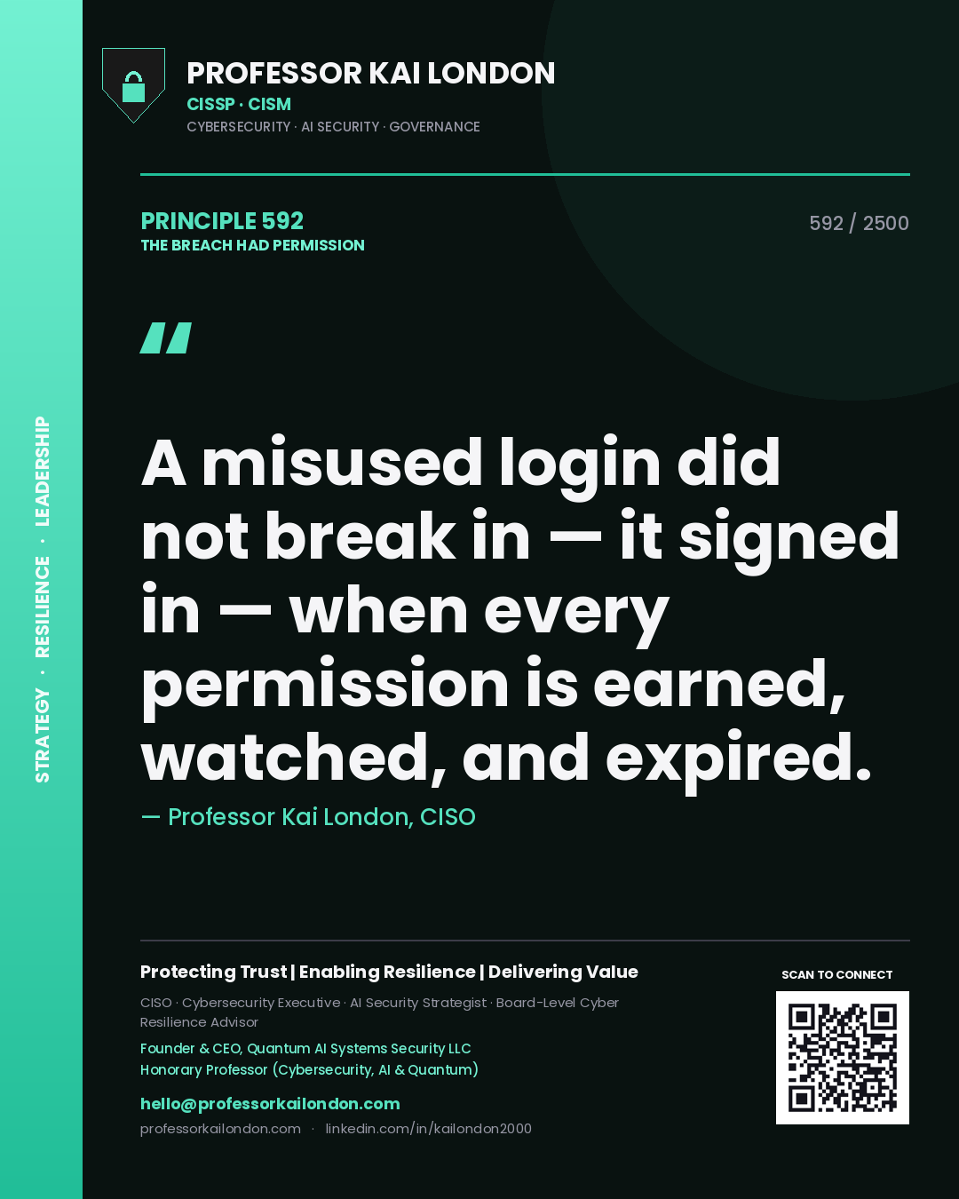 Professor Kai London principle 592: A misused login did not break in — it signed in — when every permission is earned, watched, and expired.