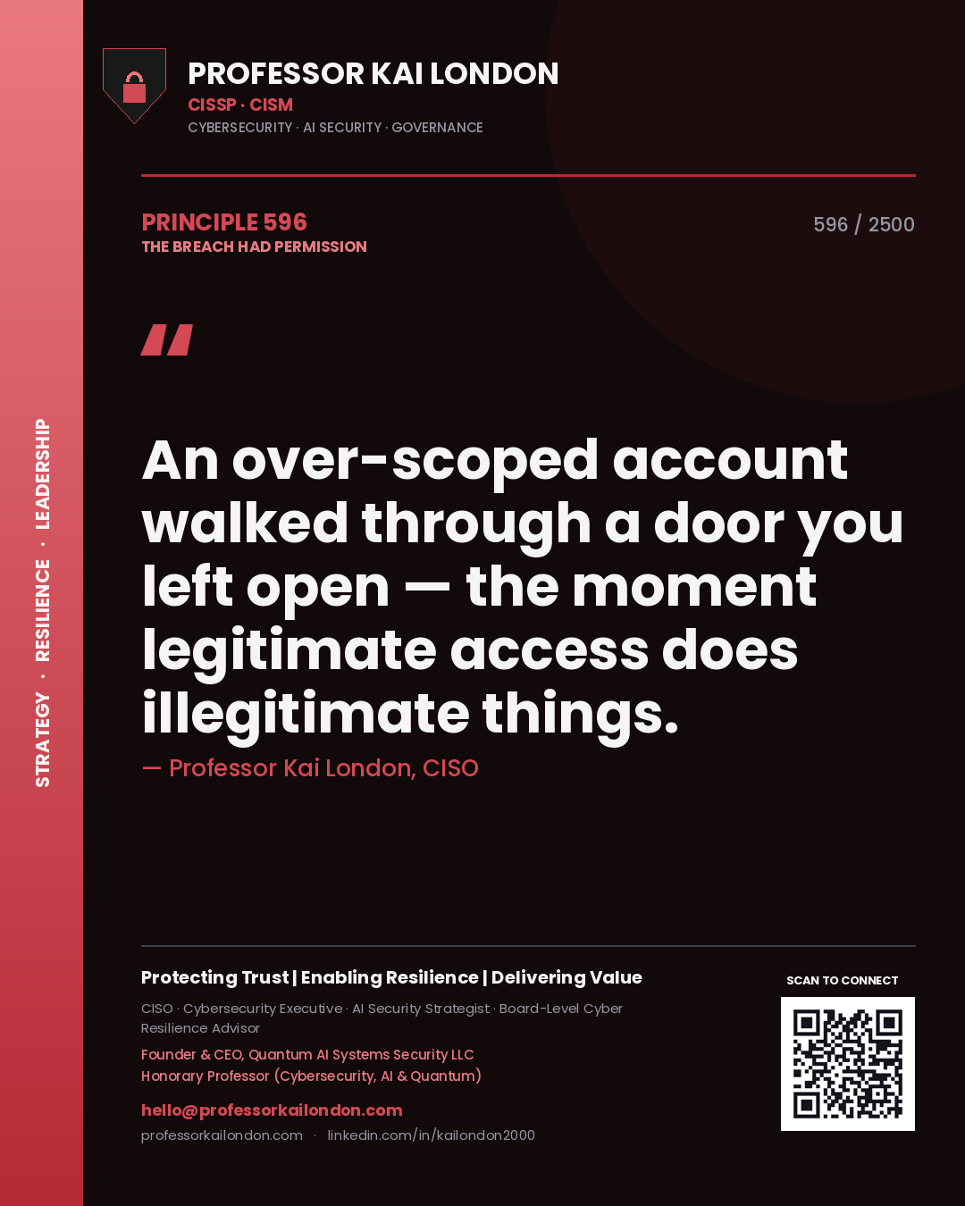 Quote card by Professor Kai London reading 'An over-scoped account walked through a door you left open — the moment legitimate access does illegitimate things.'. From the book The Breach Had Permission.