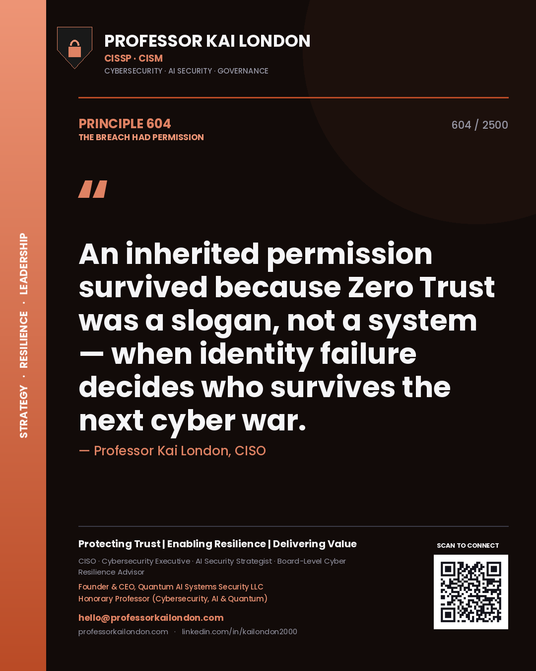 Professor Kai London principle 604: An inherited permission survived because Zero Trust was a slogan, not a system — when identity failure decides who survives the next cyber war.