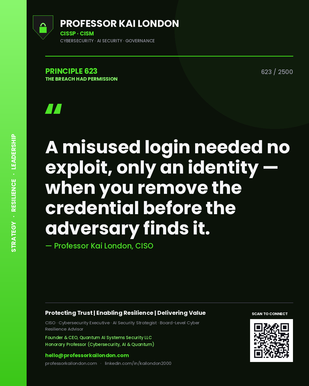 Professor Kai London principle 623: A misused login needed no exploit, only an identity — when you remove the credential before the adversary finds it.