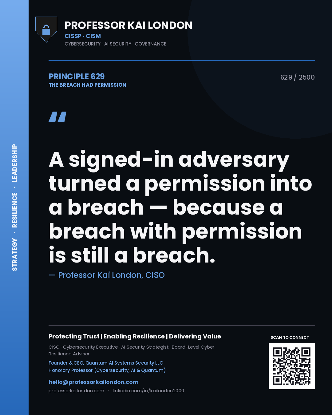 Quote card by Professor Kai London reading 'A signed-in adversary turned a permission into a breach — because a breach with permission is still a breach.'. From the book The Breach Had Permission.