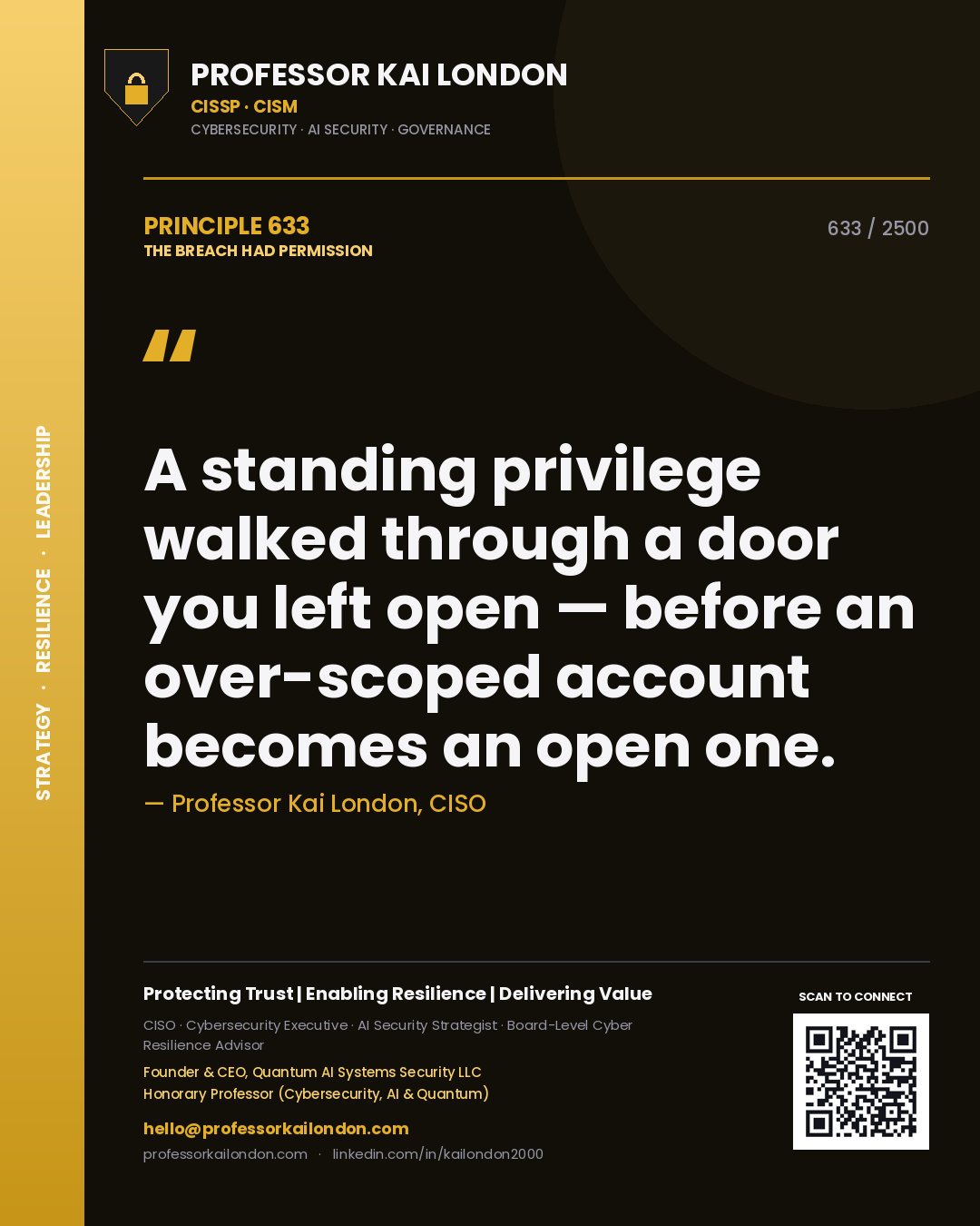 Quote card by Professor Kai London reading 'A standing privilege walked through a door you left open — before an over-scoped account becomes an open one.'. From the book The Breach Had Permission.