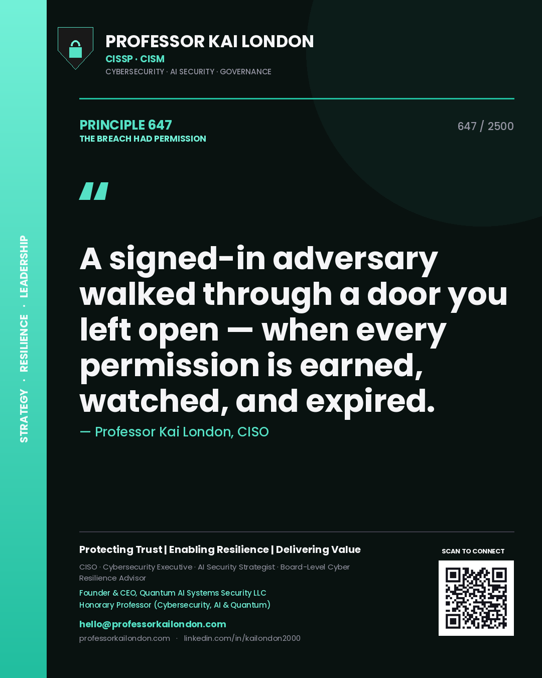 Professor Kai London principle 647: A signed-in adversary walked through a door you left open — when every permission is earned, watched, and expired.