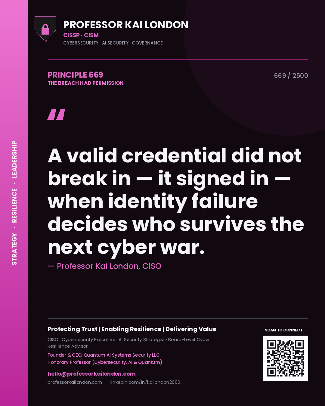 Quote card by Professor Kai London reading 'A valid credential did not break in — it signed in — when identity failure decides who survives the next cyber war.'. From the book The Breach Had Permission.