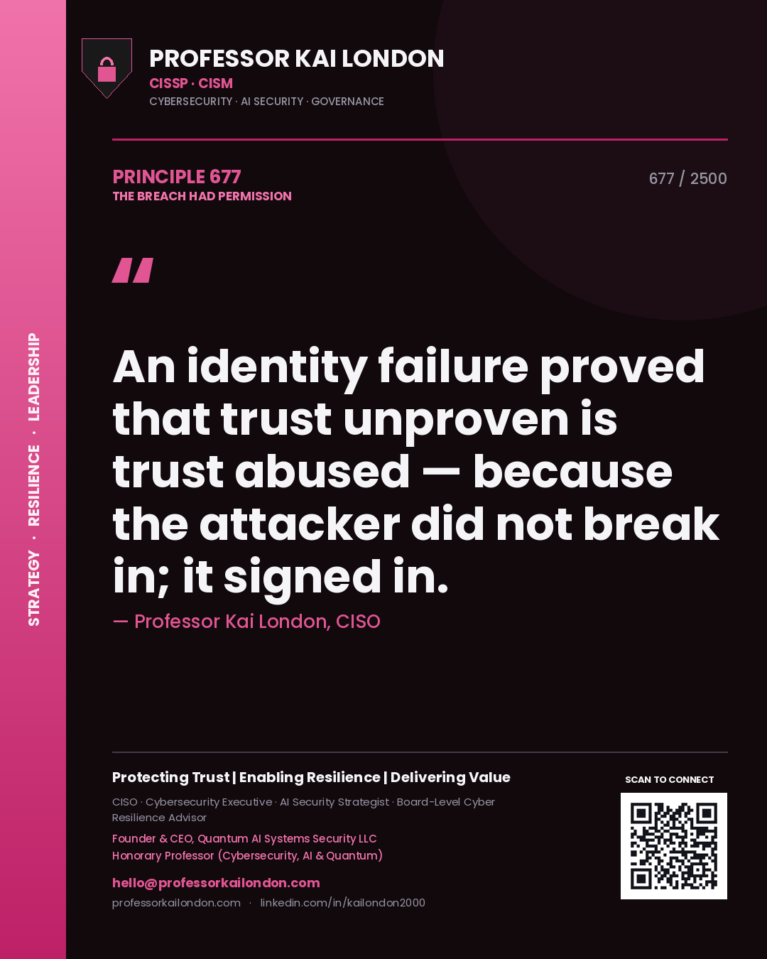 Quote card by Professor Kai London reading 'An identity failure proved that trust unproven is trust abused — because the attacker did not break in; it signed in.'. From the book The Breach Had Permission.