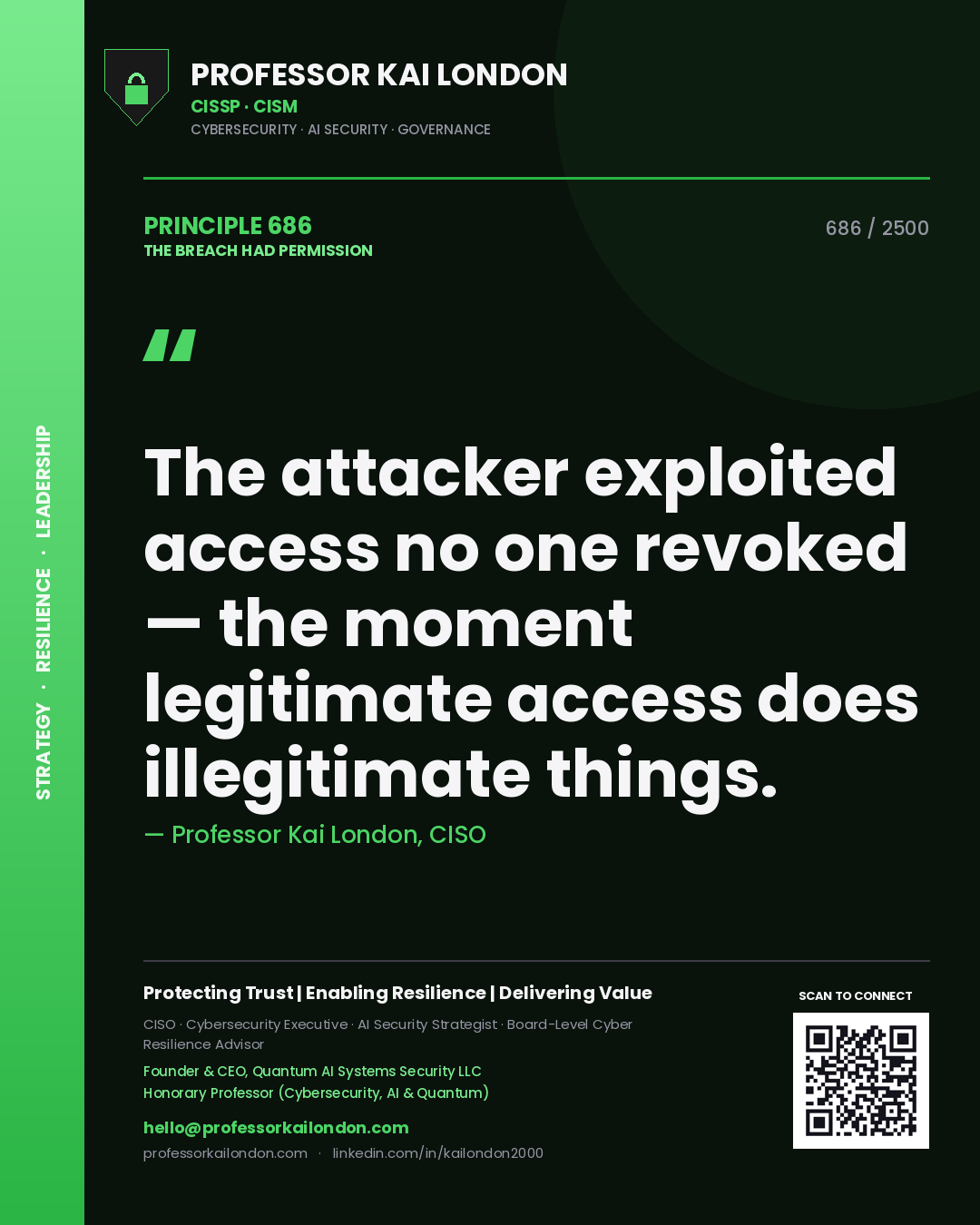 Quote card by Professor Kai London reading 'The attacker exploited access no one revoked — the moment legitimate access does illegitimate things.'. From the book The Breach Had Permission.