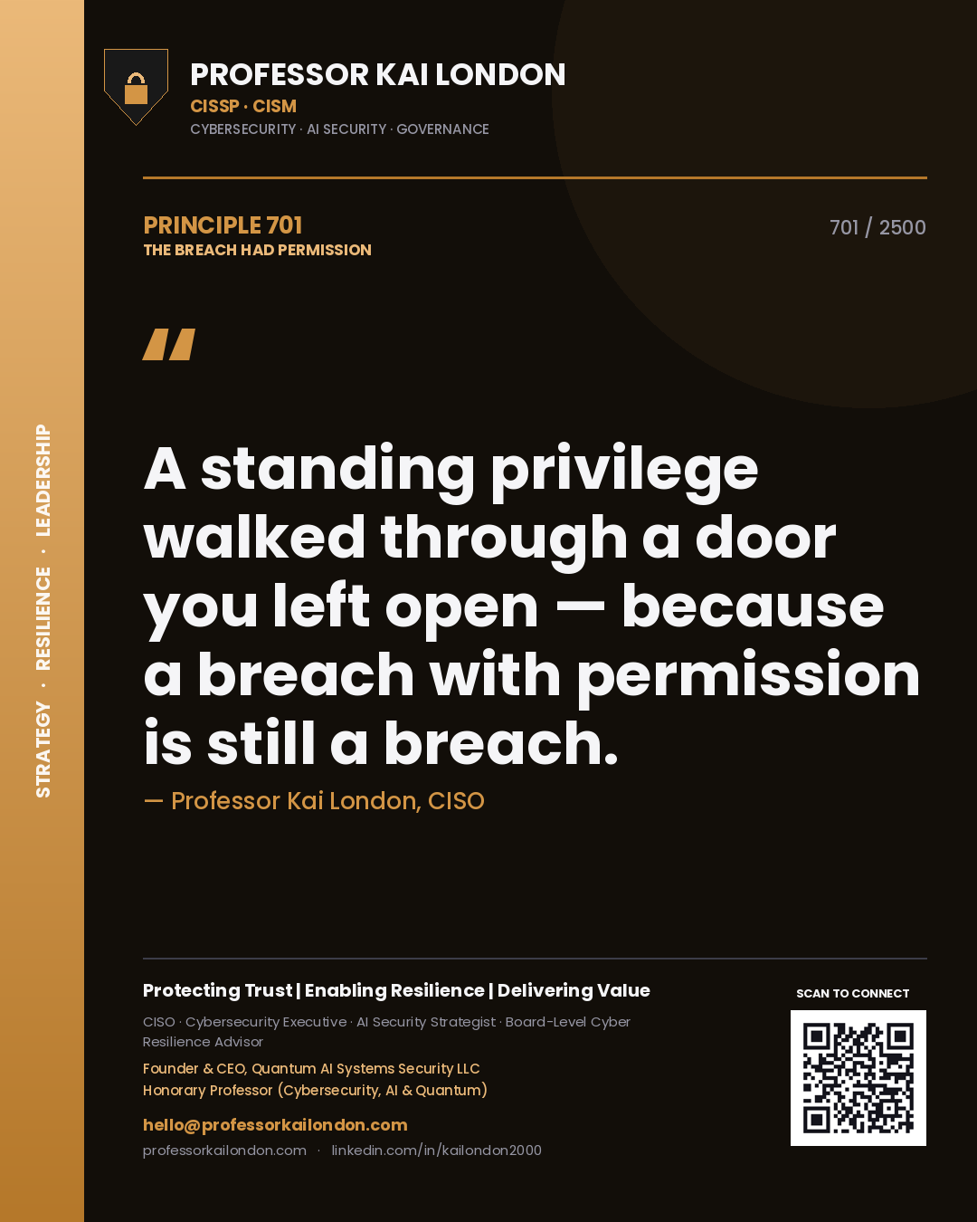 Quote card by Professor Kai London reading 'A standing privilege walked through a door you left open — because a breach with permission is still a breach.'. From the book The Breach Had Permission.