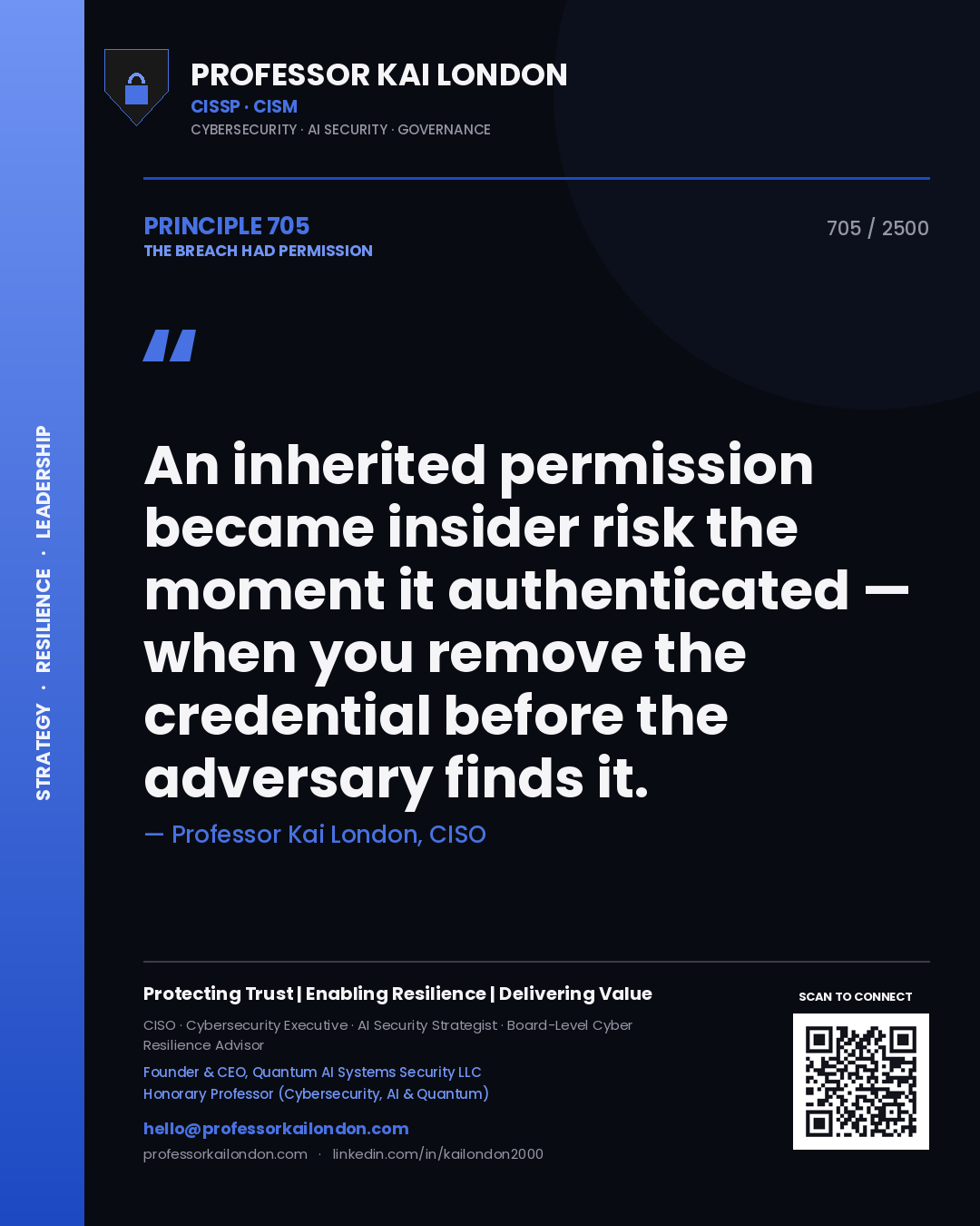Professor Kai London principle 705: An inherited permission became insider risk the moment it authenticated — when you remove the credential before the adversary finds it.