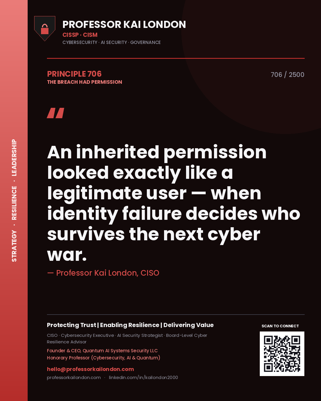 Quote card by Professor Kai London reading 'An inherited permission looked exactly like a legitimate user — when identity failure decides who survives the next cyber war.'. From the book The Breach Had Permission.