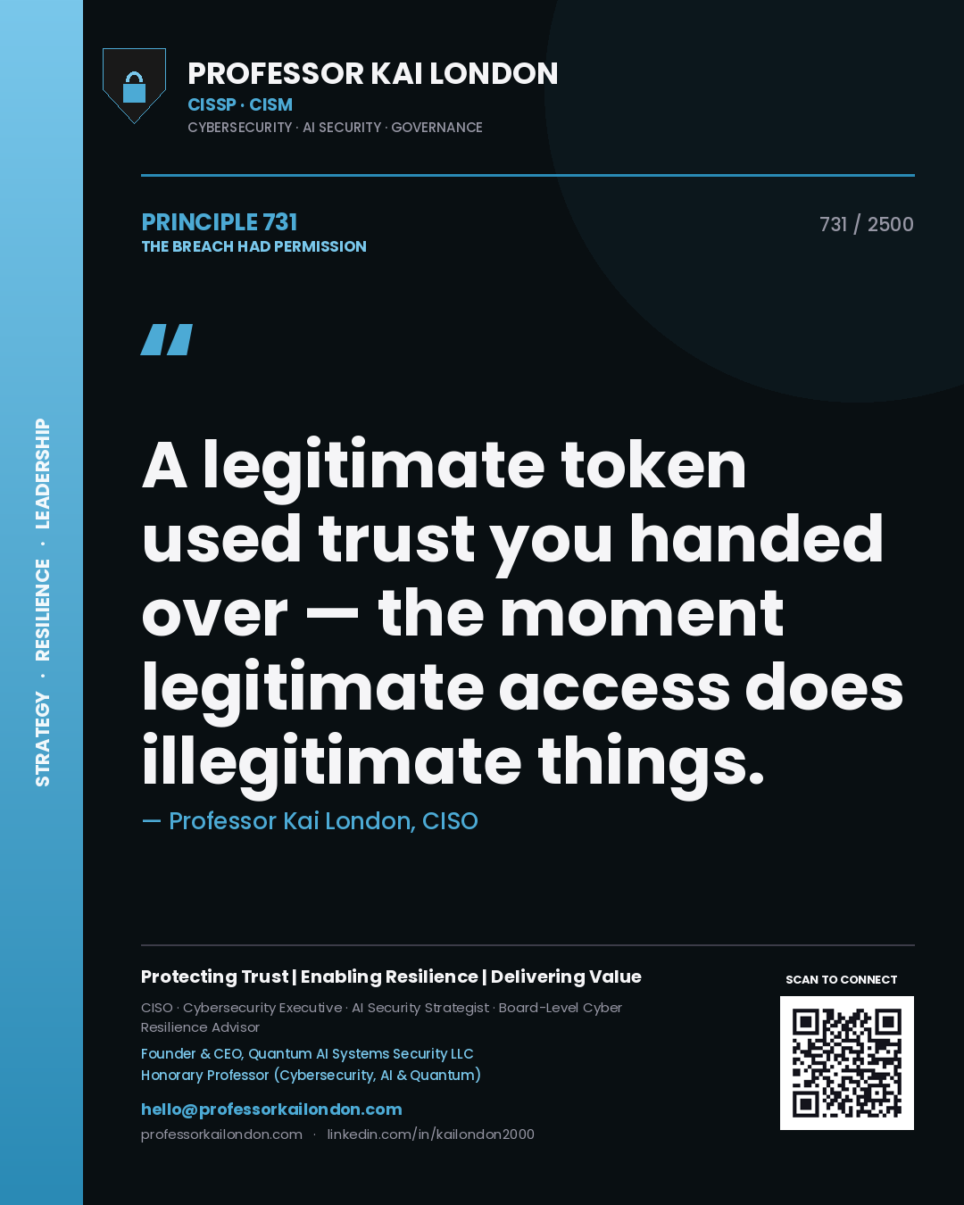 Quote card by Professor Kai London reading 'A legitimate token used trust you handed over — the moment legitimate access does illegitimate things.'. From the book The Breach Had Permission.