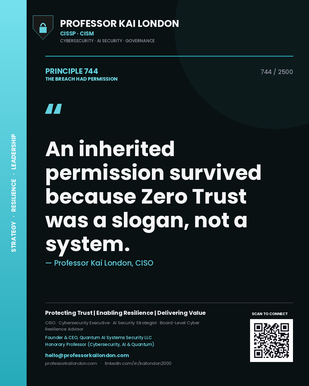 Quote card by Professor Kai London reading 'An inherited permission survived because Zero Trust was a slogan, not a system.'. From the book The Breach Had Permission.