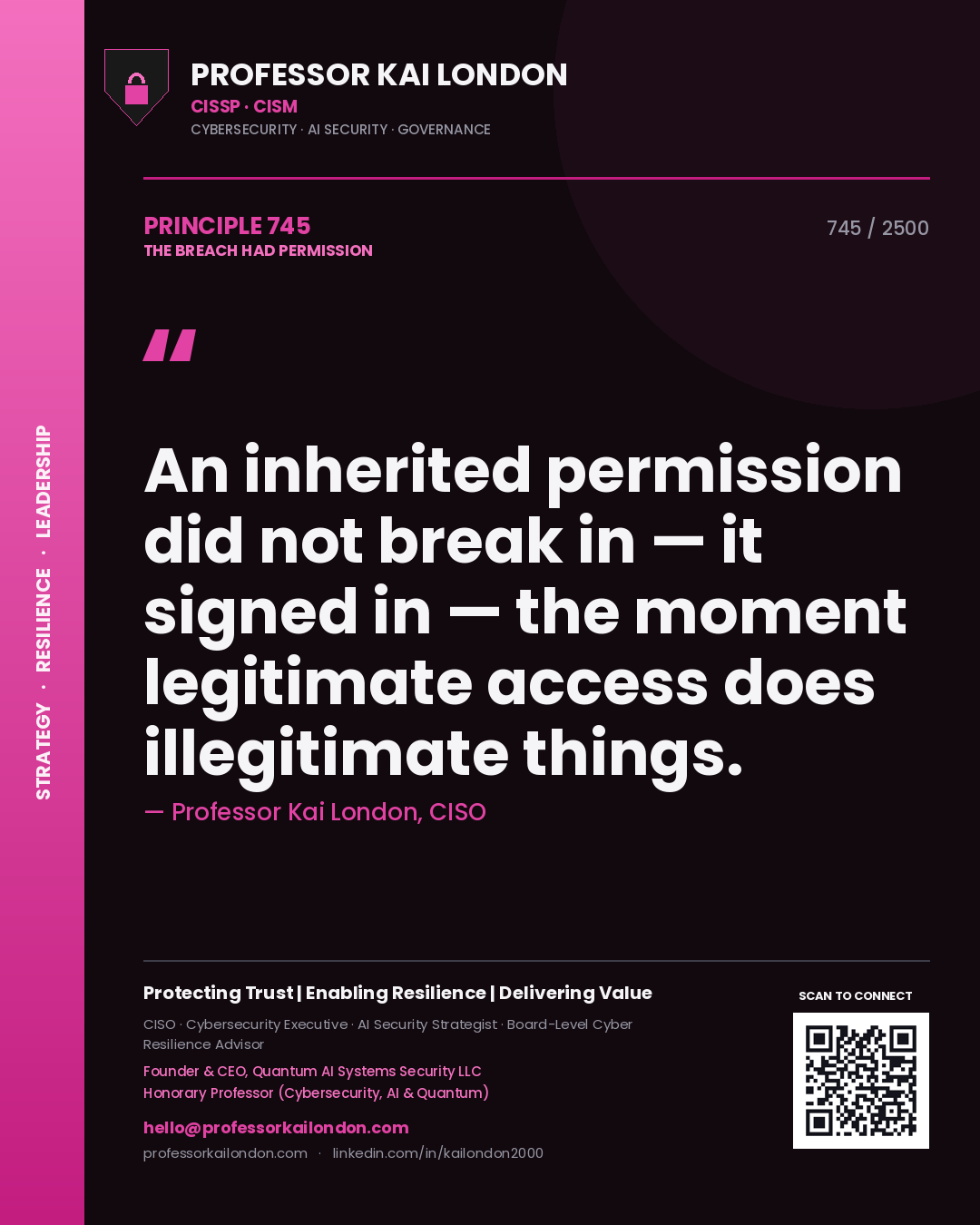 Professor Kai London principle 745: An inherited permission did not break in — it signed in — the moment legitimate access does illegitimate things.
