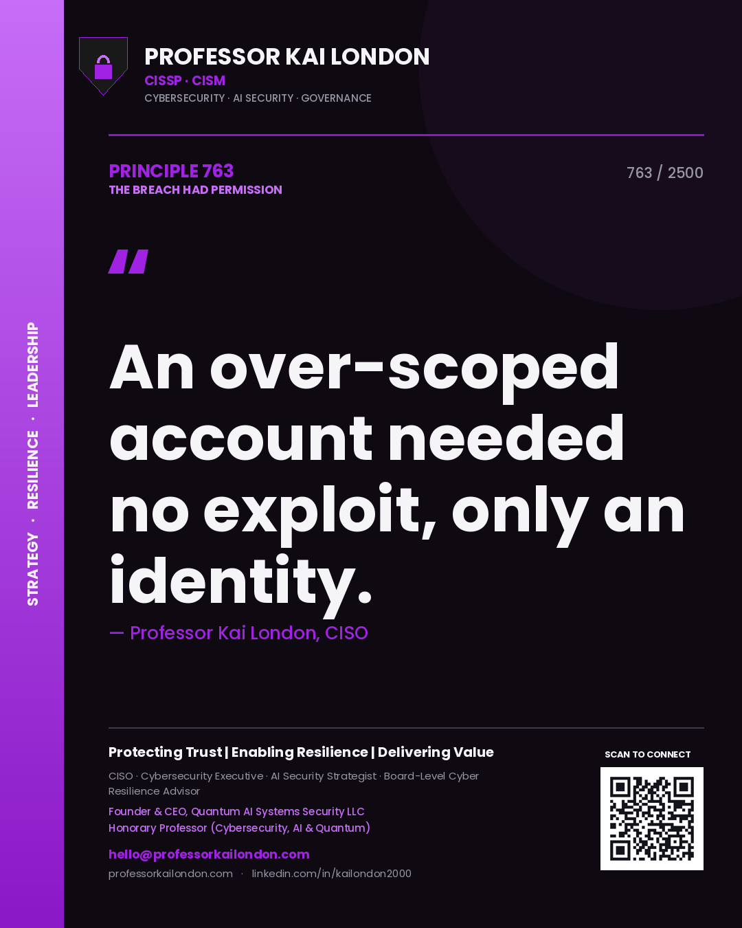 Quote card by Professor Kai London reading 'An over-scoped account needed no exploit, only an identity.'. From the book The Breach Had Permission.