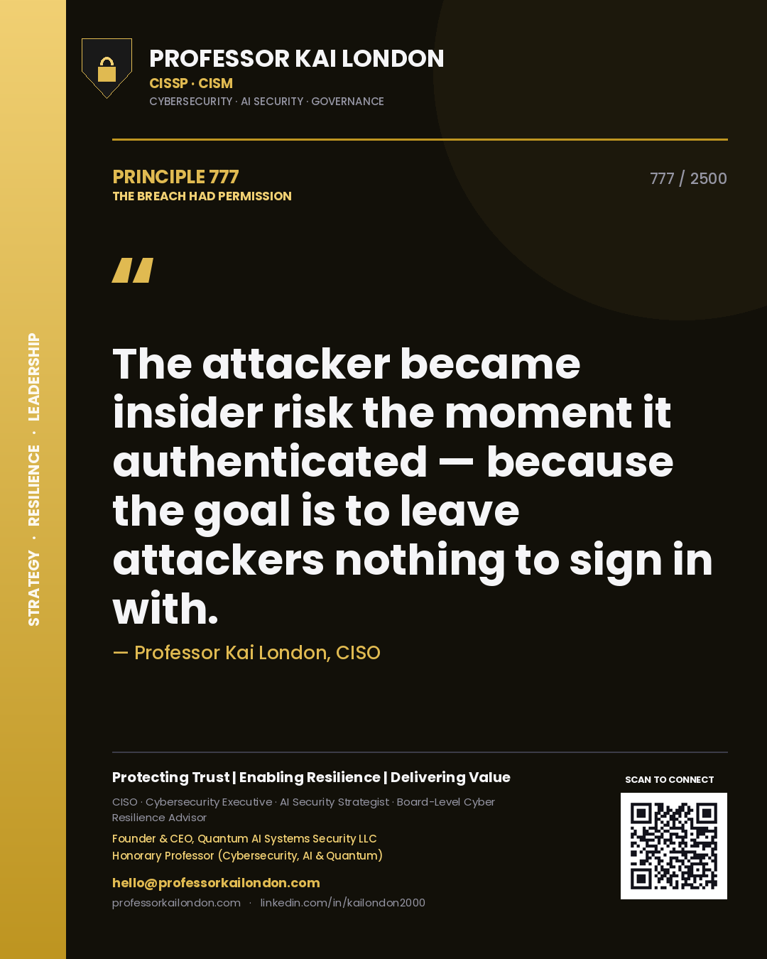 Quote card by Professor Kai London reading 'The attacker became insider risk the moment it authenticated — because the goal is to leave attackers nothing to sign in with.'. From the book The Breach Had Permission.