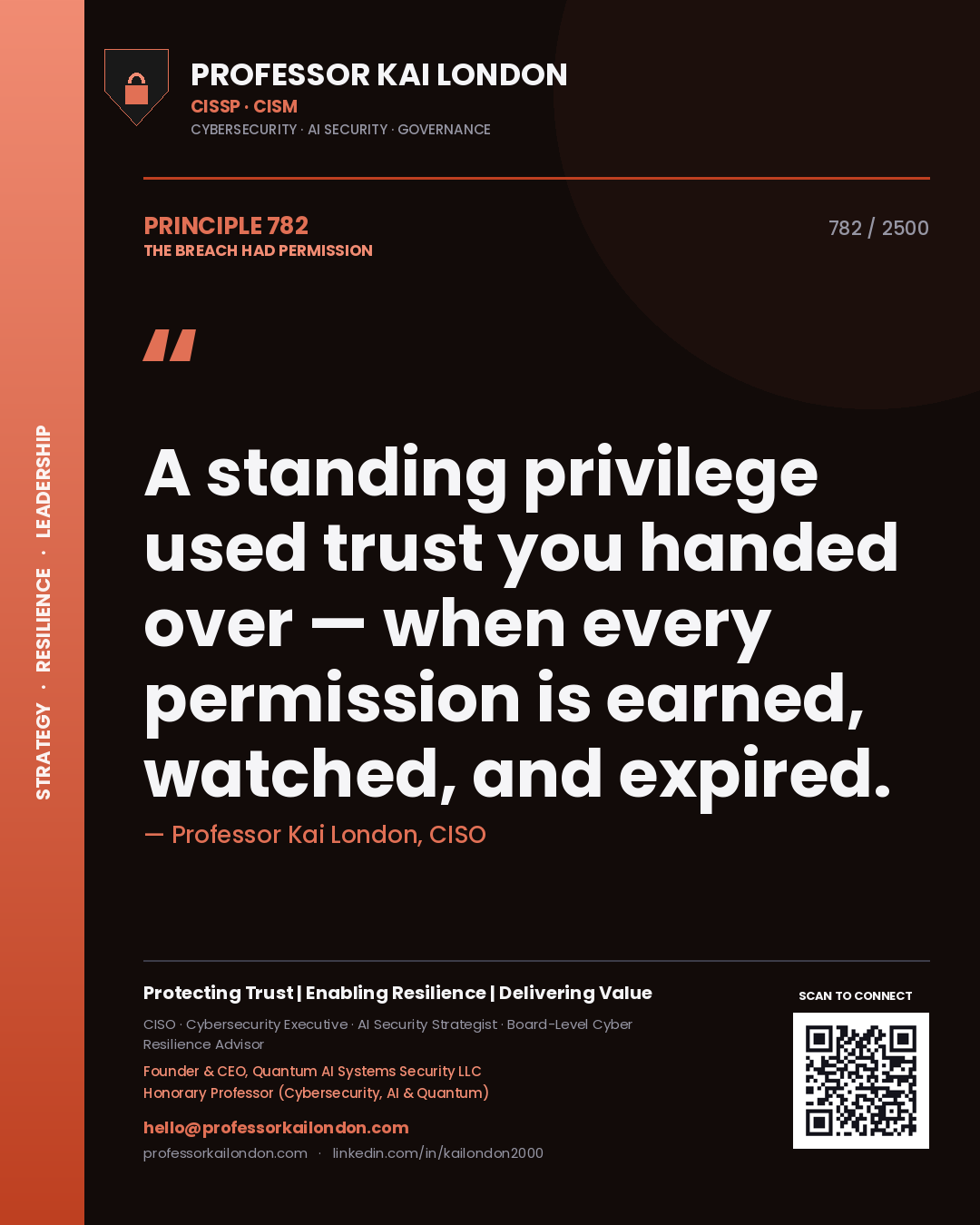 Professor Kai London principle 782: A standing privilege used trust you handed over — when every permission is earned, watched, and expired.