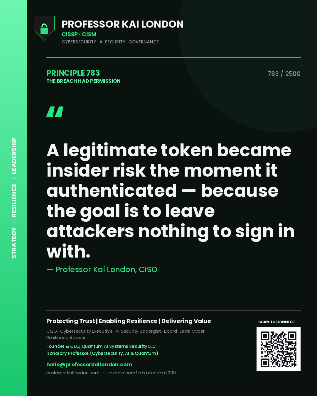Quote card by Professor Kai London reading 'A legitimate token became insider risk the moment it authenticated — because the goal is to leave attackers nothing to sign in with.'. From the book The Breach Had Permission.