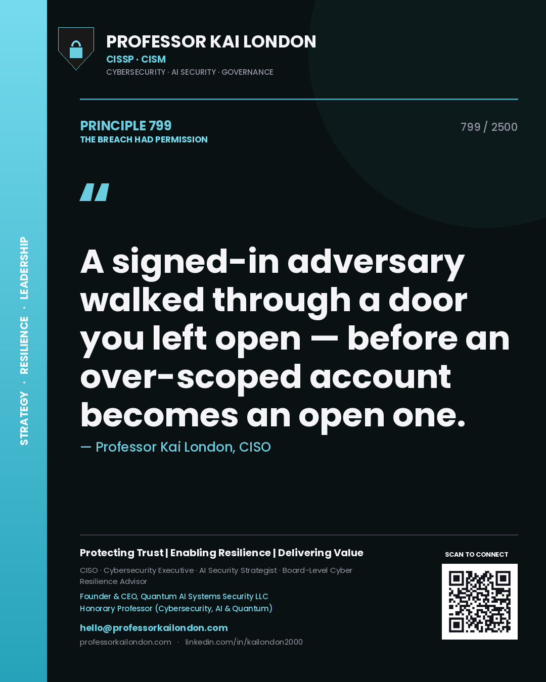 Quote card by Professor Kai London reading 'A signed-in adversary walked through a door you left open — before an over-scoped account becomes an open one.'. From the book The Breach Had Permission.