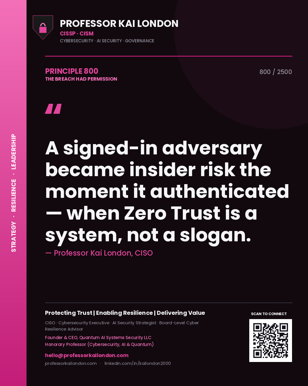 Quote card by Professor Kai London reading 'A signed-in adversary became insider risk the moment it authenticated — when Zero Trust is a system, not a slogan.'. From the book The Breach Had Permission.