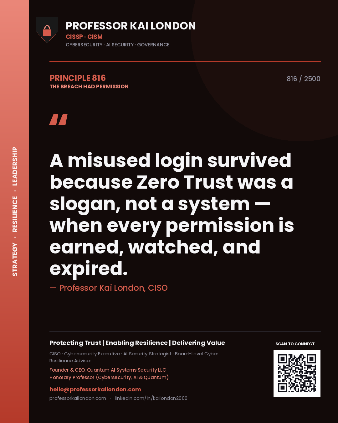Quote card by Professor Kai London reading 'A misused login survived because Zero Trust was a slogan, not a system — when every permission is earned, watched, and expired.'. From the book The Breach Had Permission.