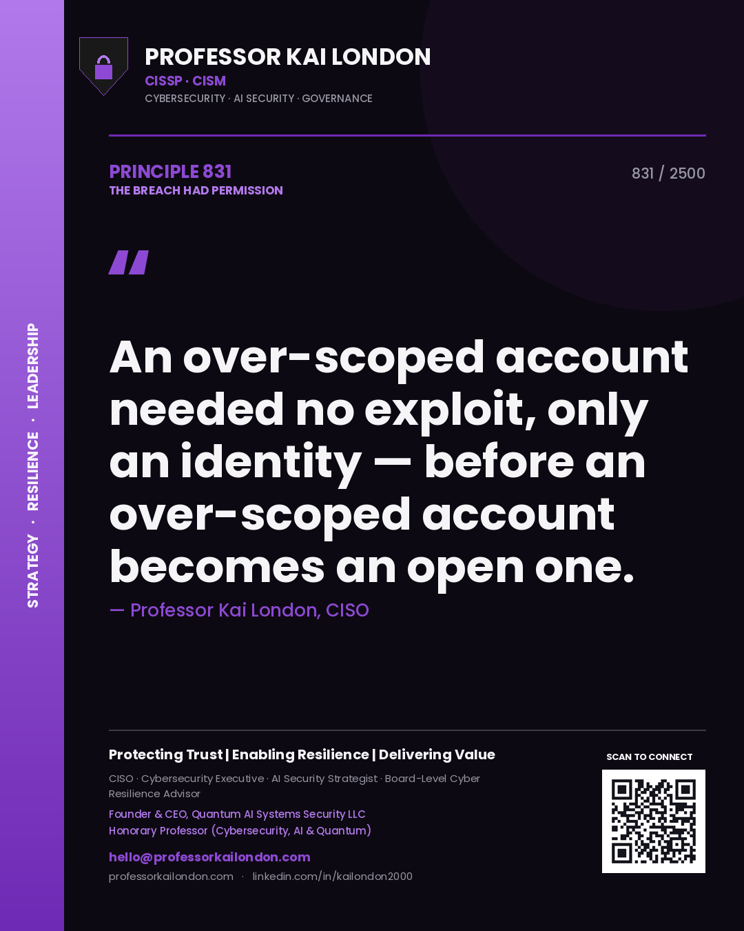 Quote card by Professor Kai London reading 'An over-scoped account needed no exploit, only an identity — before an over-scoped account becomes an open one.'. From the book The Breach Had Permission.