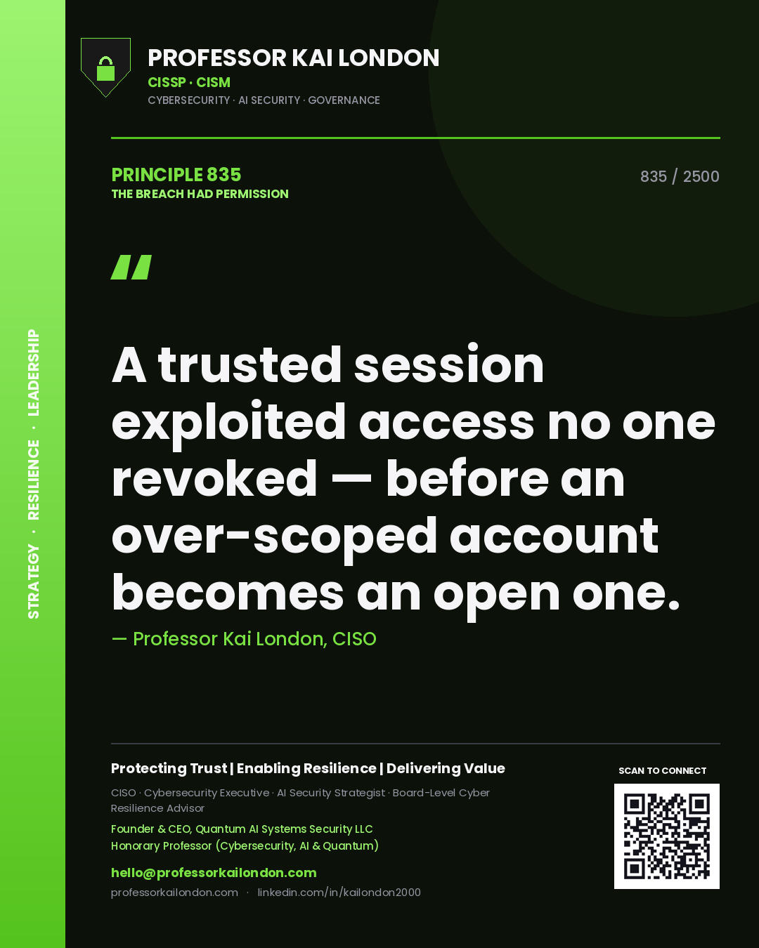 Quote card by Professor Kai London reading 'A trusted session exploited access no one revoked — before an over-scoped account becomes an open one.'. From the book The Breach Had Permission.