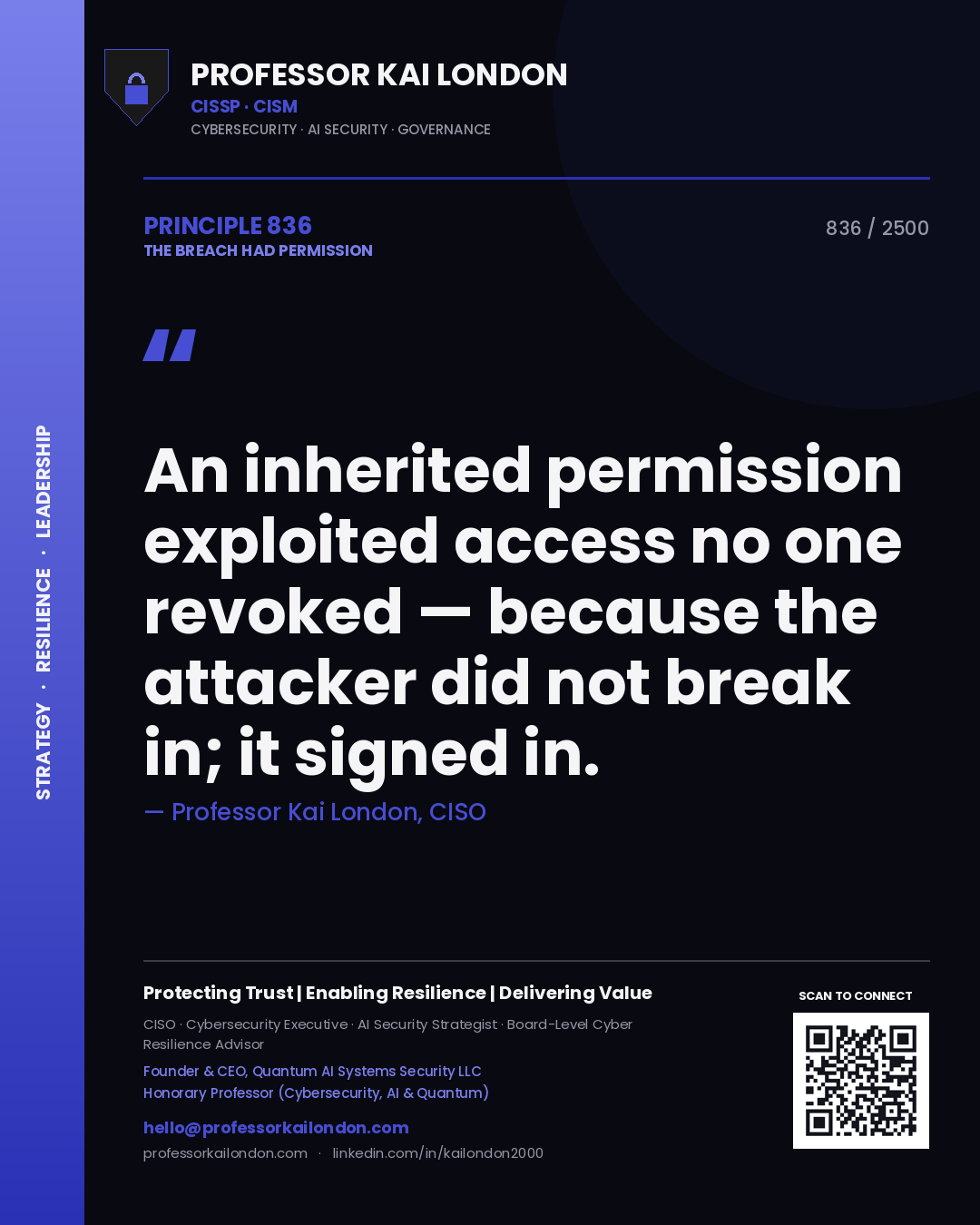 Quote card by Professor Kai London reading 'An inherited permission exploited access no one revoked — because the attacker did not break in; it signed in.'. From the book The Breach Had Permission.