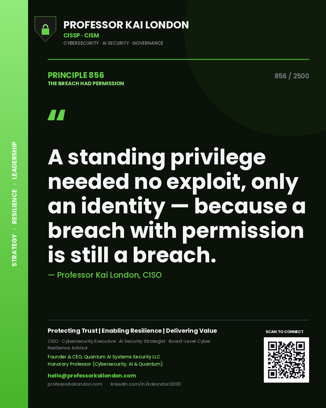 Professor Kai London principle 856: A standing privilege needed no exploit, only an identity — because a breach with permission is still a breach.