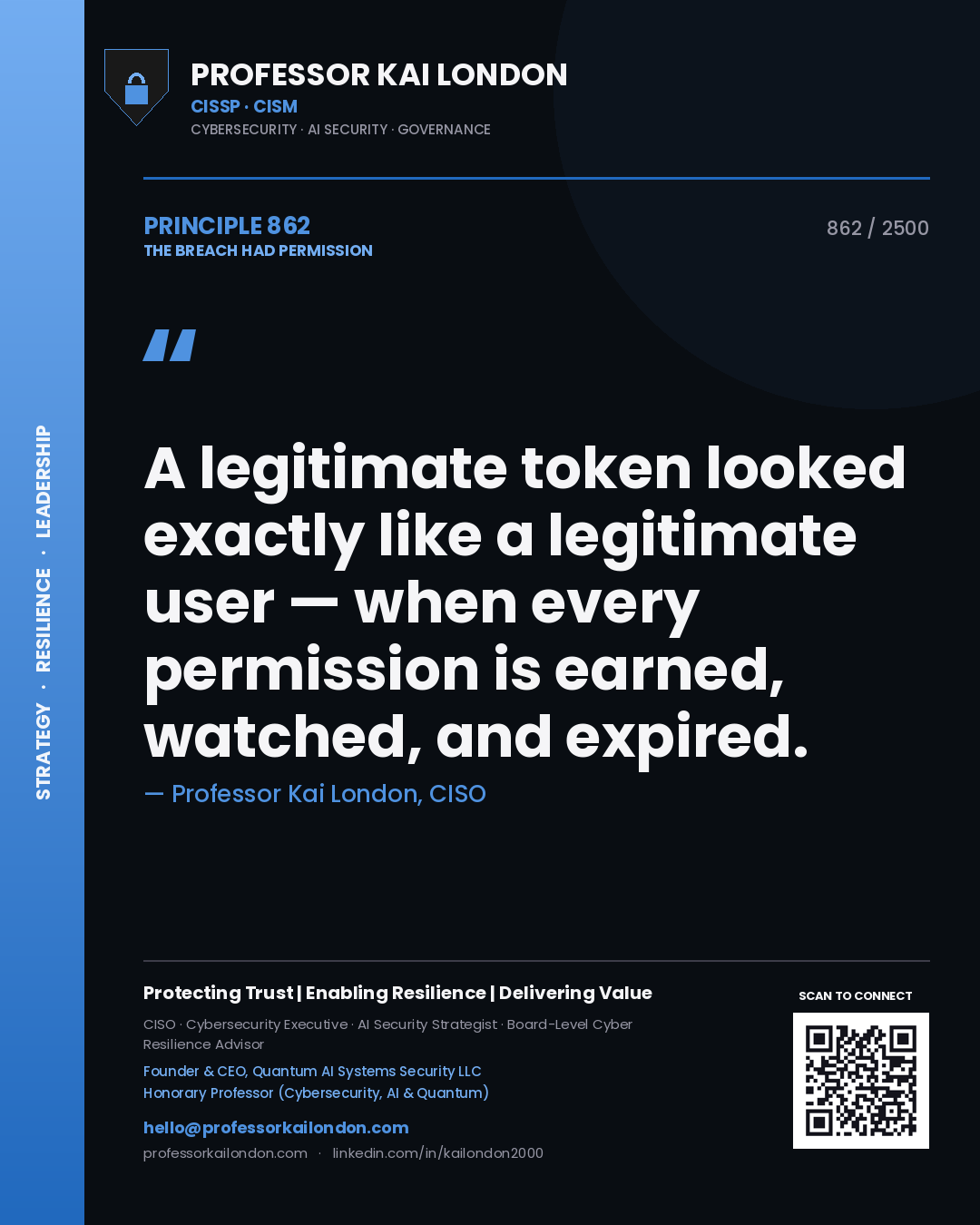Professor Kai London principle 862: A legitimate token looked exactly like a legitimate user — when every permission is earned, watched, and expired.