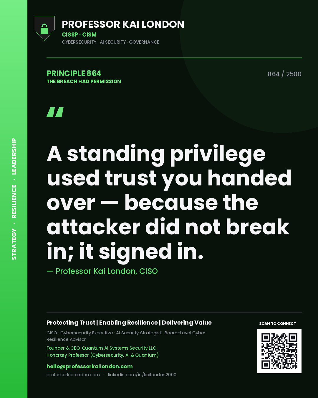 Professor Kai London principle 864: A standing privilege used trust you handed over — because the attacker did not break in; it signed in.