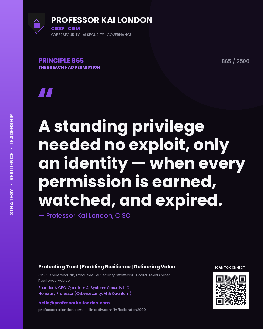 Professor Kai London principle 865: A standing privilege needed no exploit, only an identity — when every permission is earned, watched, and expired.