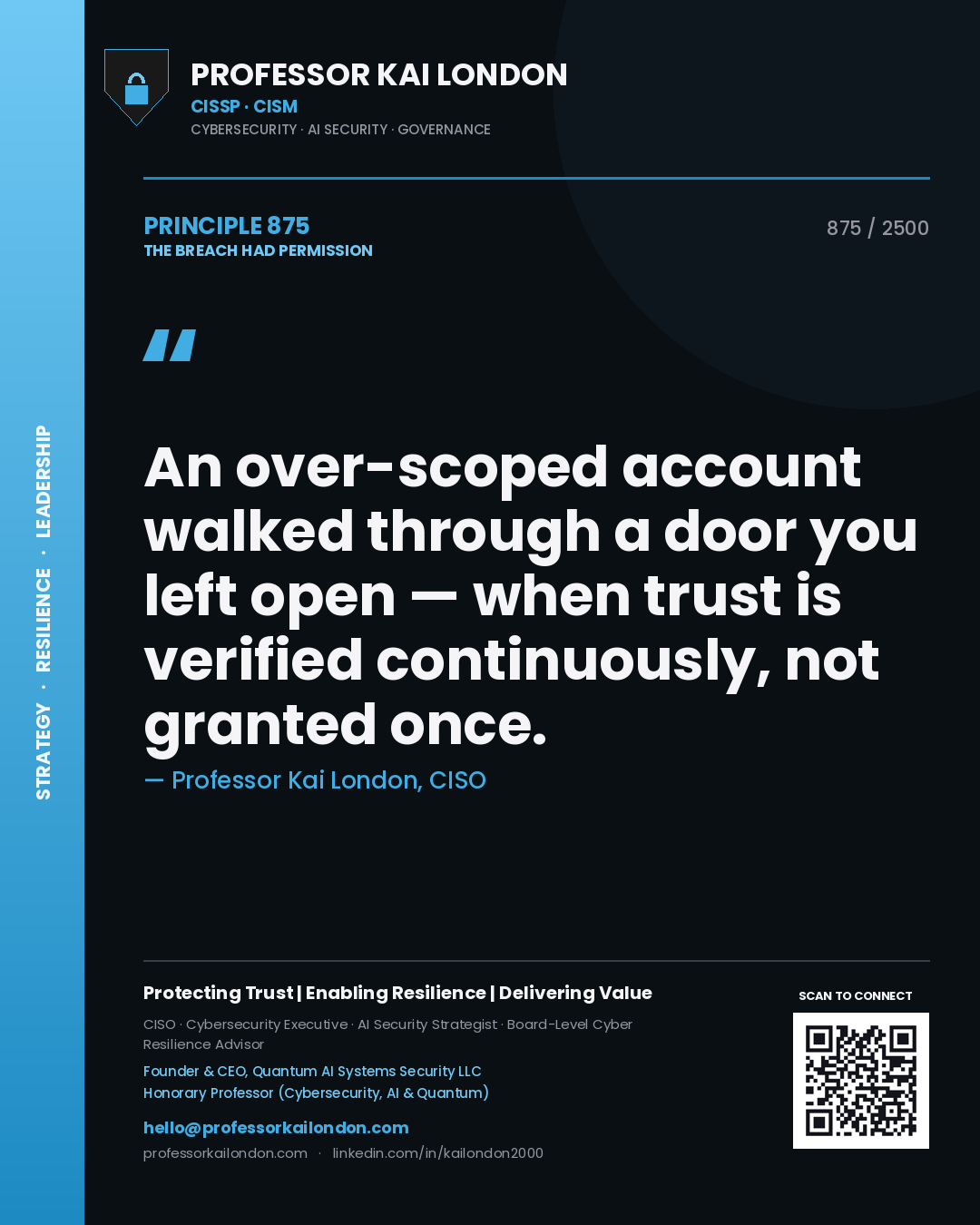 Quote card by Professor Kai London reading 'An over-scoped account walked through a door you left open — when trust is verified continuously, not granted once.'. From the book The Breach Had Permission.