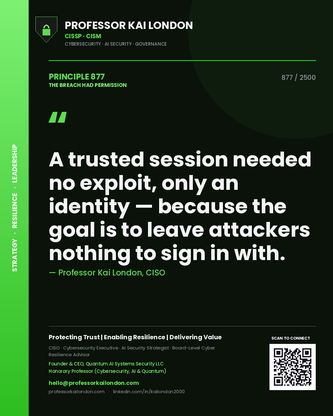 Quote card by Professor Kai London reading 'A trusted session needed no exploit, only an identity — because the goal is to leave attackers nothing to sign in with.'. From the book The Breach Had Permission.