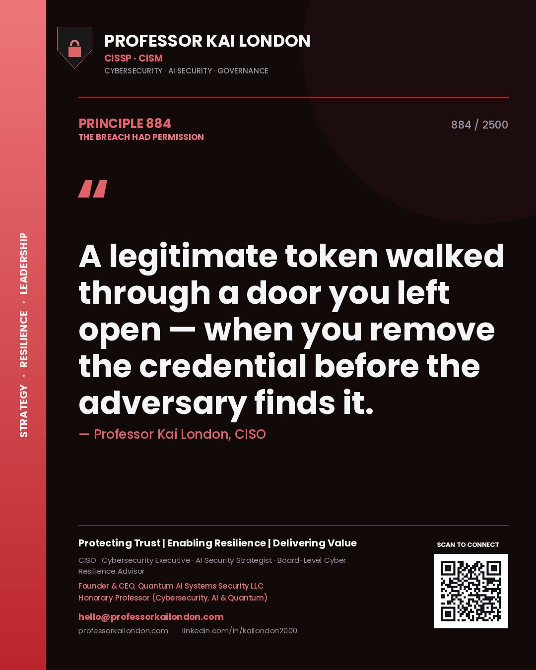 Quote card by Professor Kai London reading 'A legitimate token walked through a door you left open — when you remove the credential before the adversary finds it.'. From the book The Breach Had Permission.