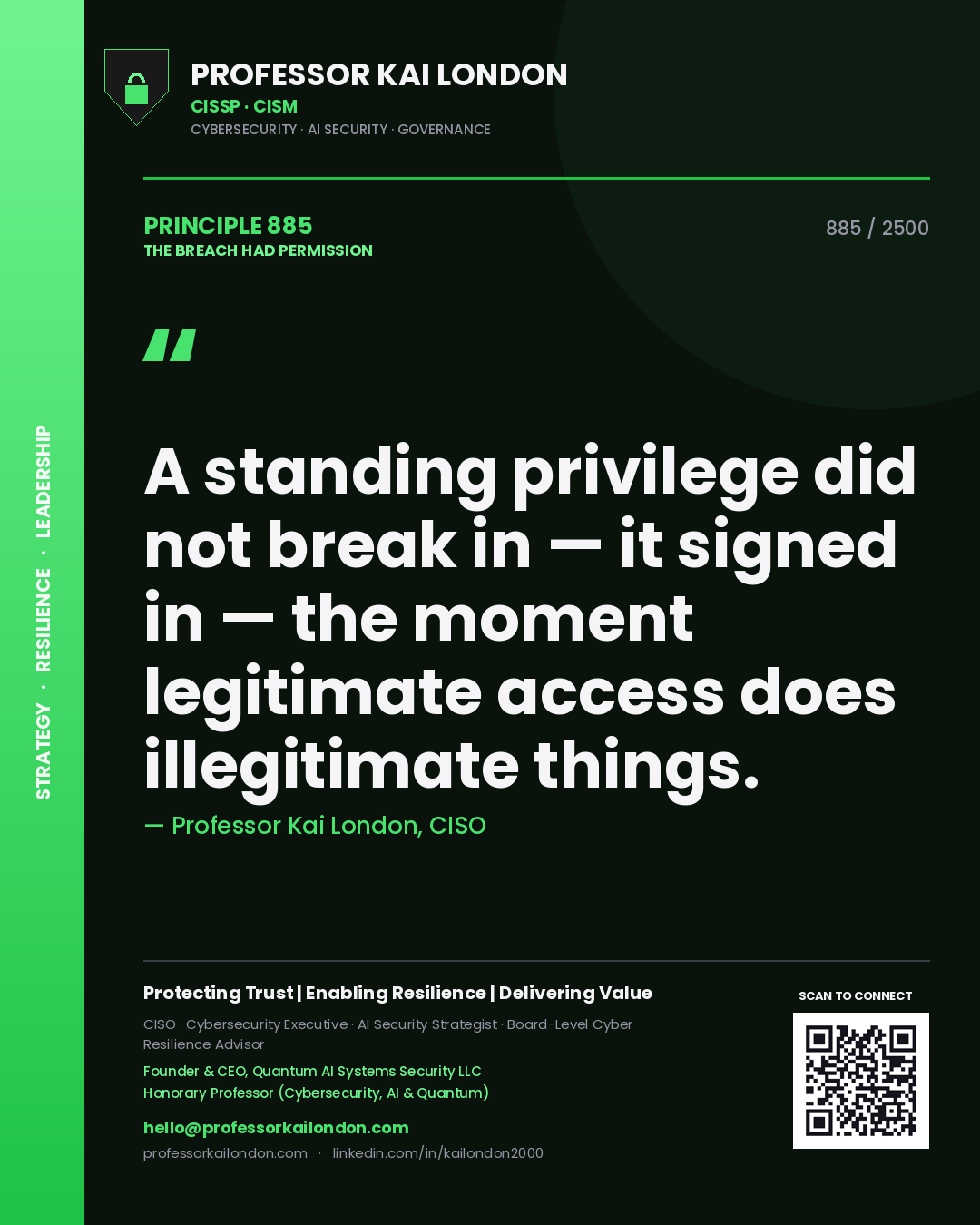 Quote card by Professor Kai London reading 'A standing privilege did not break in — it signed in — the moment legitimate access does illegitimate things.'. From the book The Breach Had Permission.