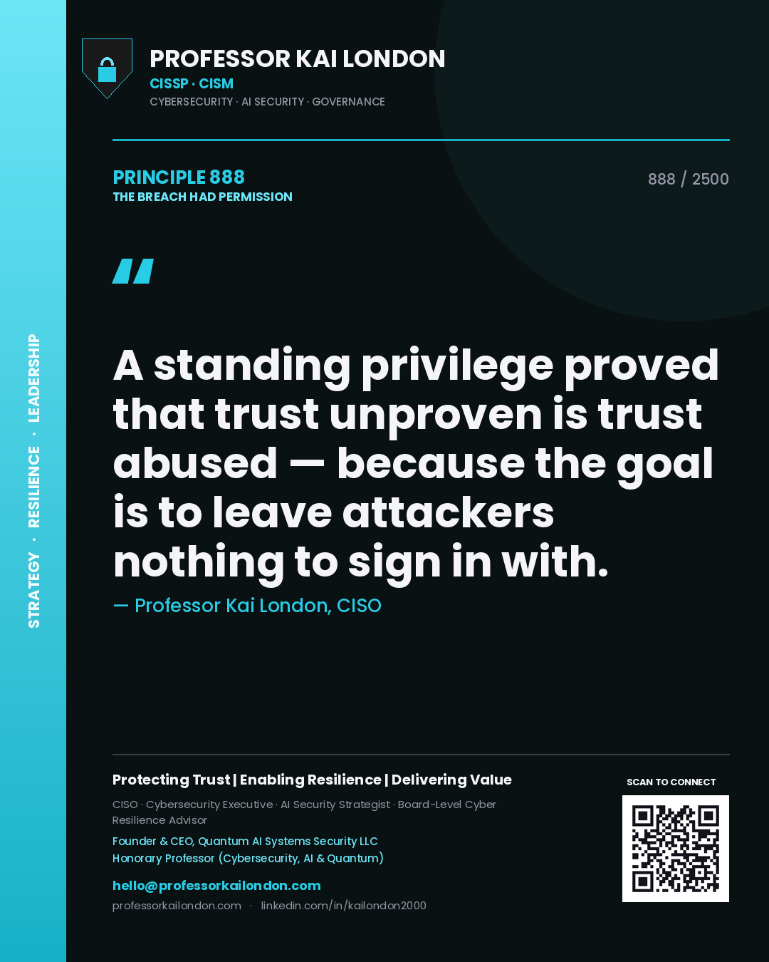 Quote card by Professor Kai London reading 'A standing privilege proved that trust unproven is trust abused — because the goal is to leave attackers nothing to sign in with.'. From the book The Breach Had Permission.