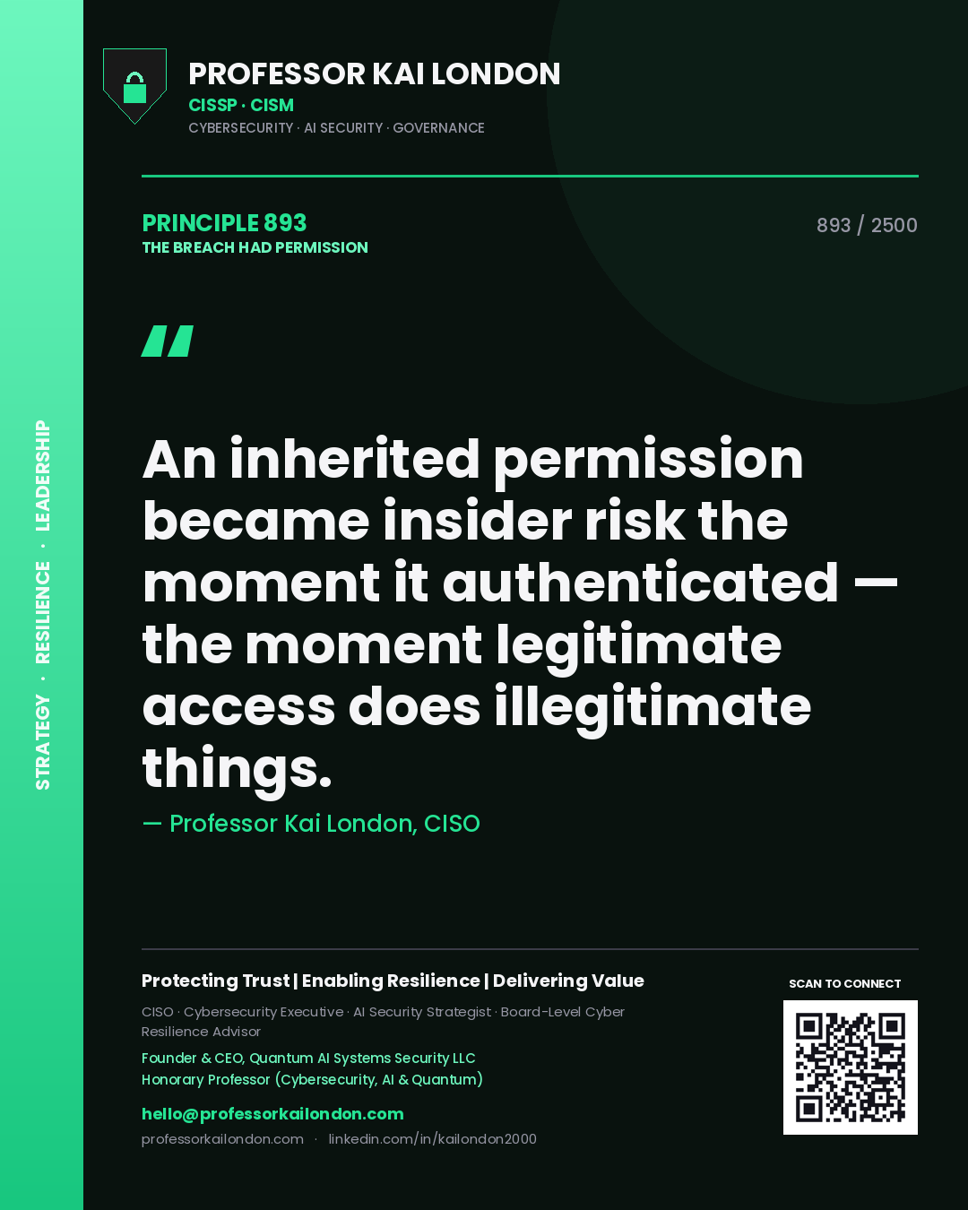 Professor Kai London principle 893: An inherited permission became insider risk the moment it authenticated — the moment legitimate access does illegitimate things.