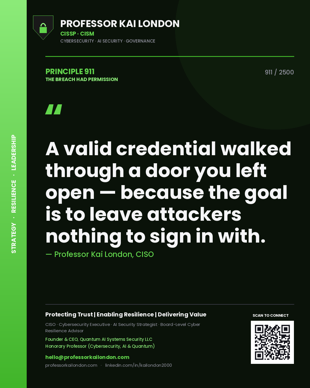 Quote card by Professor Kai London reading 'A valid credential walked through a door you left open — because the goal is to leave attackers nothing to sign in with.'. From the book The Breach Had Permission.