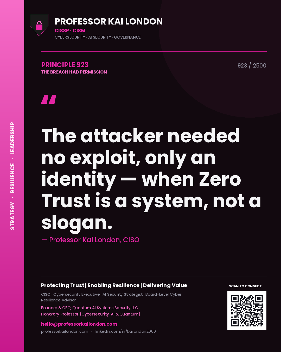 Professor Kai London principle 923: The attacker needed no exploit, only an identity — when Zero Trust is a system, not a slogan.