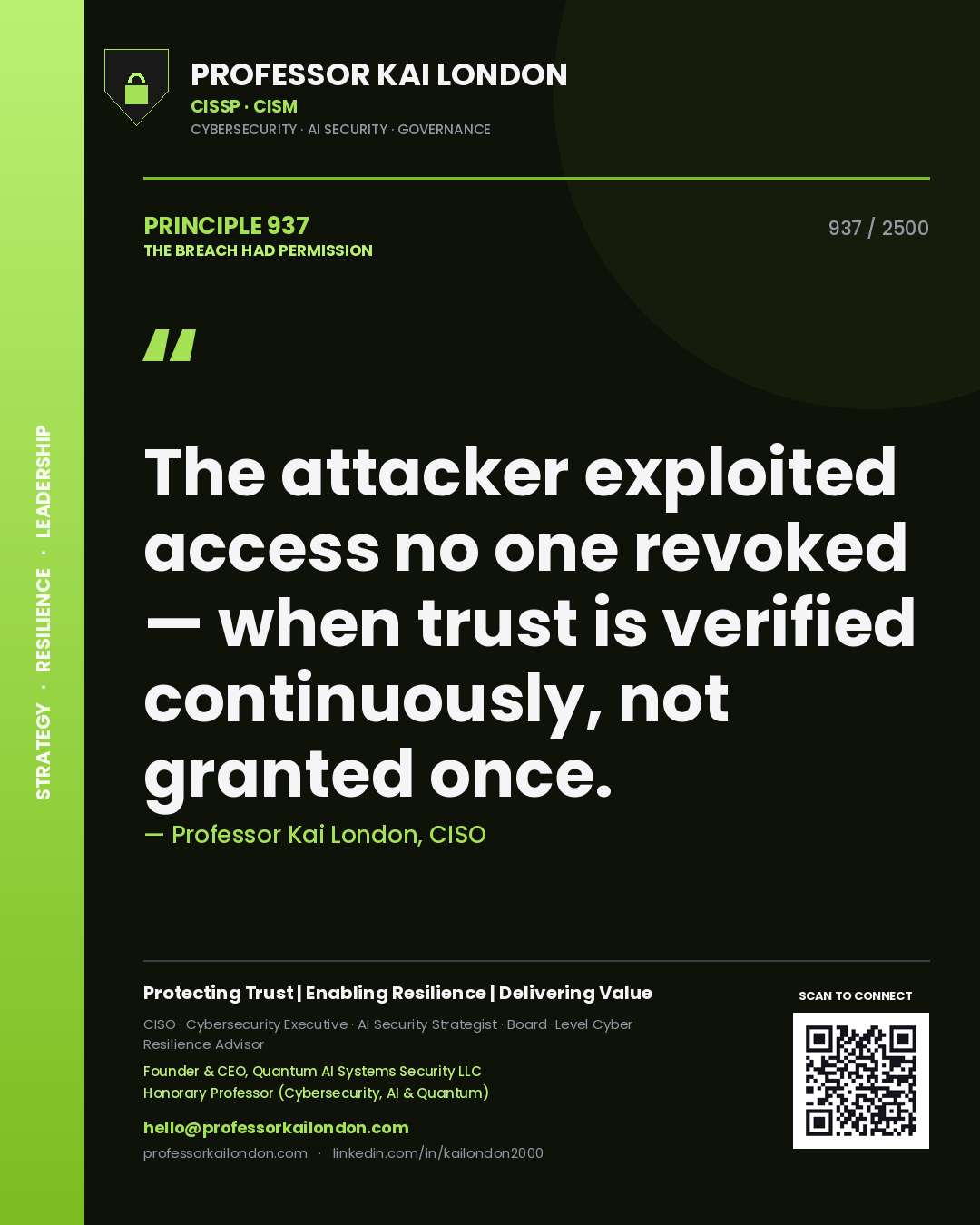 Quote card by Professor Kai London reading 'The attacker exploited access no one revoked — when trust is verified continuously, not granted once.'. From the book The Breach Had Permission.