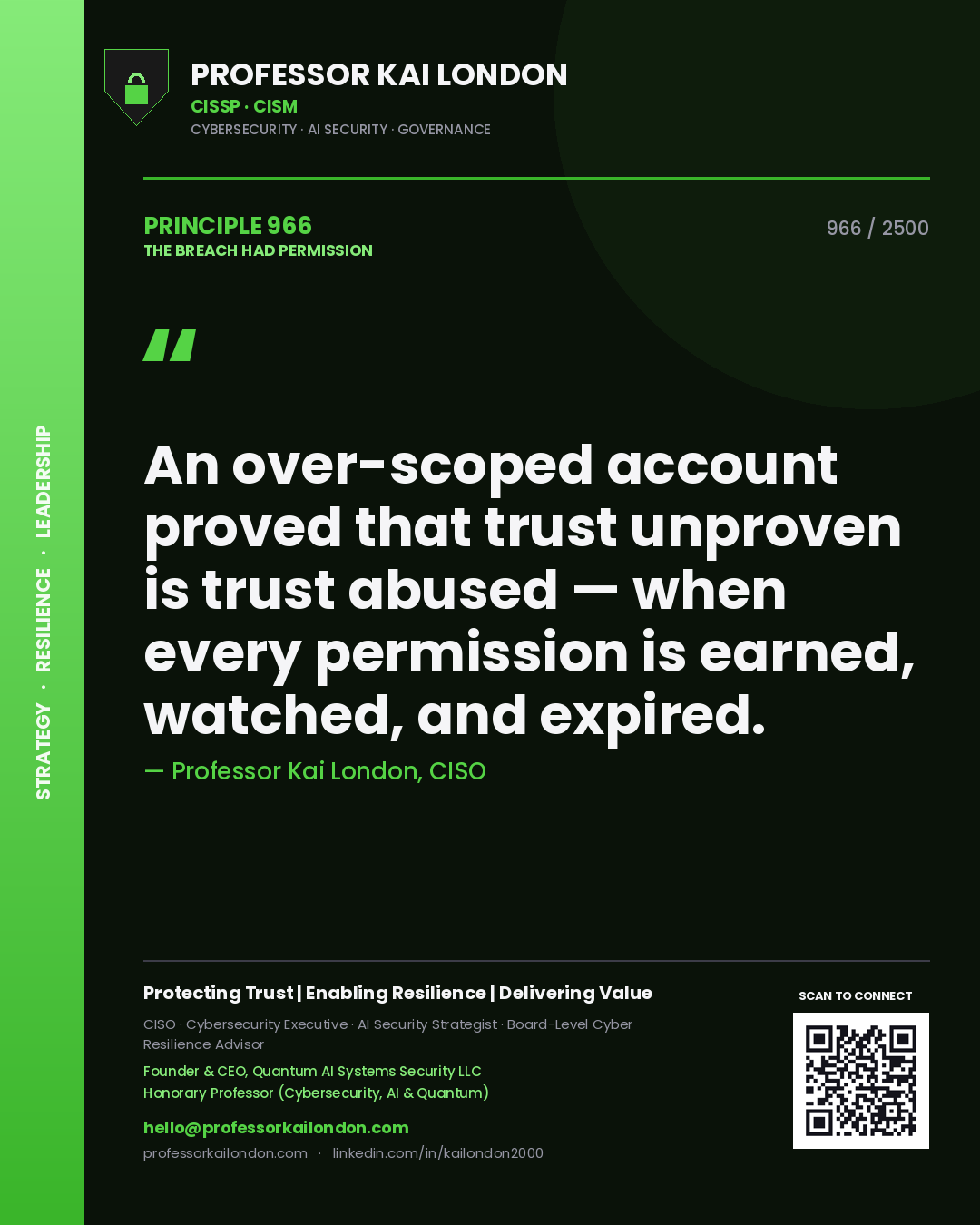 Quote card by Professor Kai London reading 'An over-scoped account proved that trust unproven is trust abused — when every permission is earned, watched, and expired.'. From the book The Breach Had Permission.