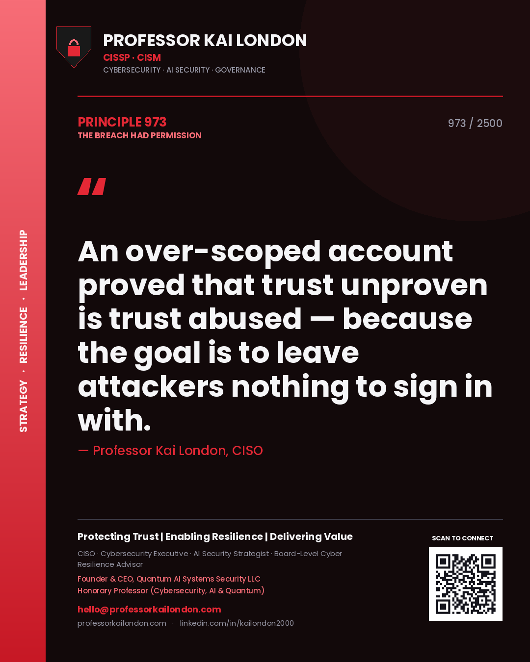Quote card by Professor Kai London reading 'An over-scoped account proved that trust unproven is trust abused — because the goal is to leave attackers nothing to sign in with.'. From the book The Breach Had Permission.