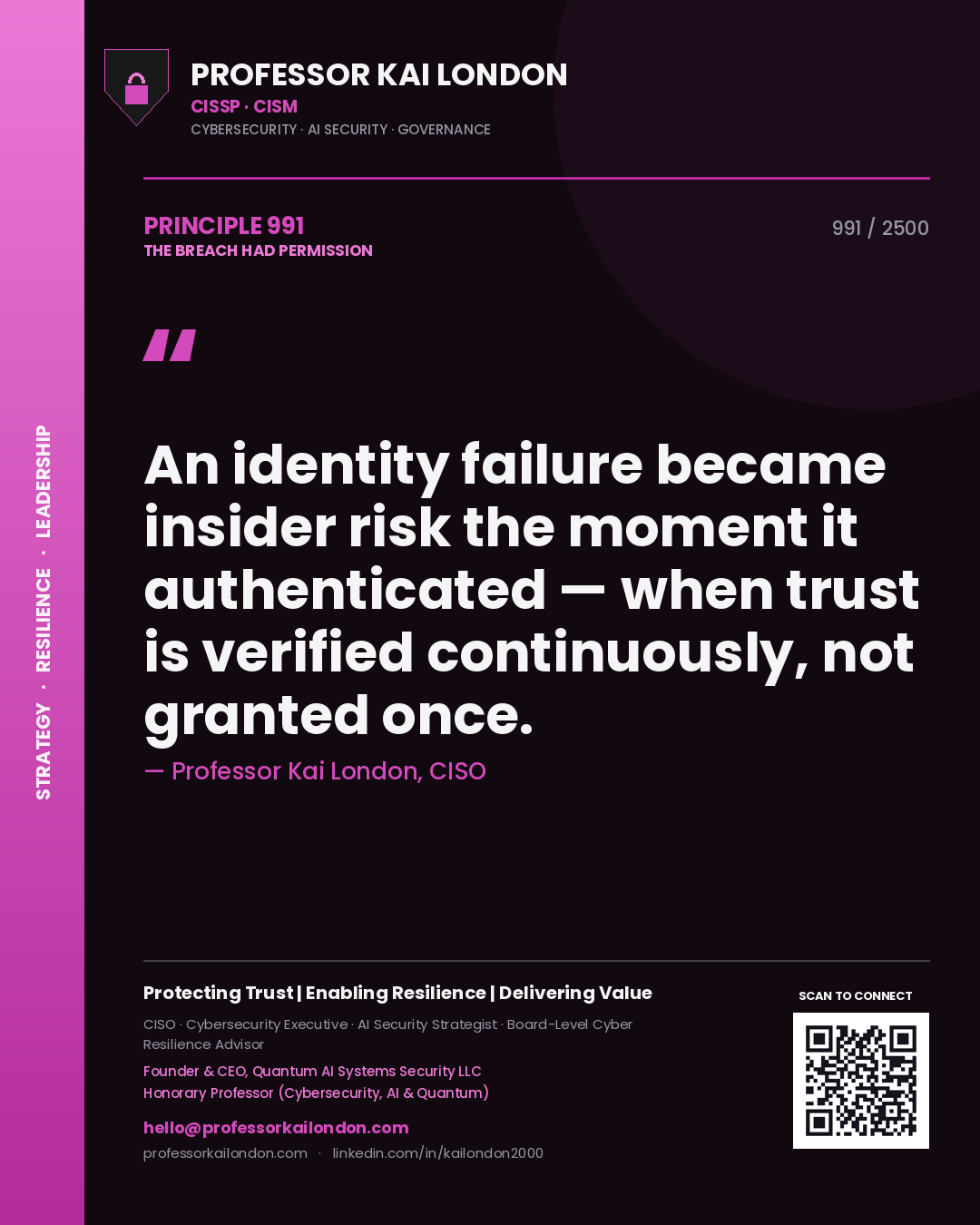 Professor Kai London principle 991: An identity failure became insider risk the moment it authenticated — when trust is verified continuously, not granted once.