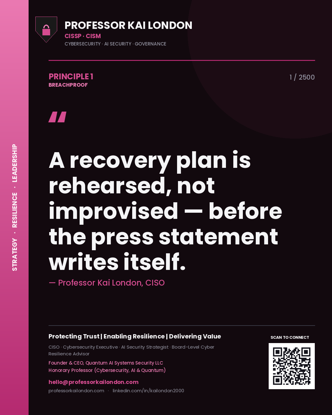 Professor Kai London principle 1: A recovery plan is rehearsed, not improvised — before the press statement writes itself.
