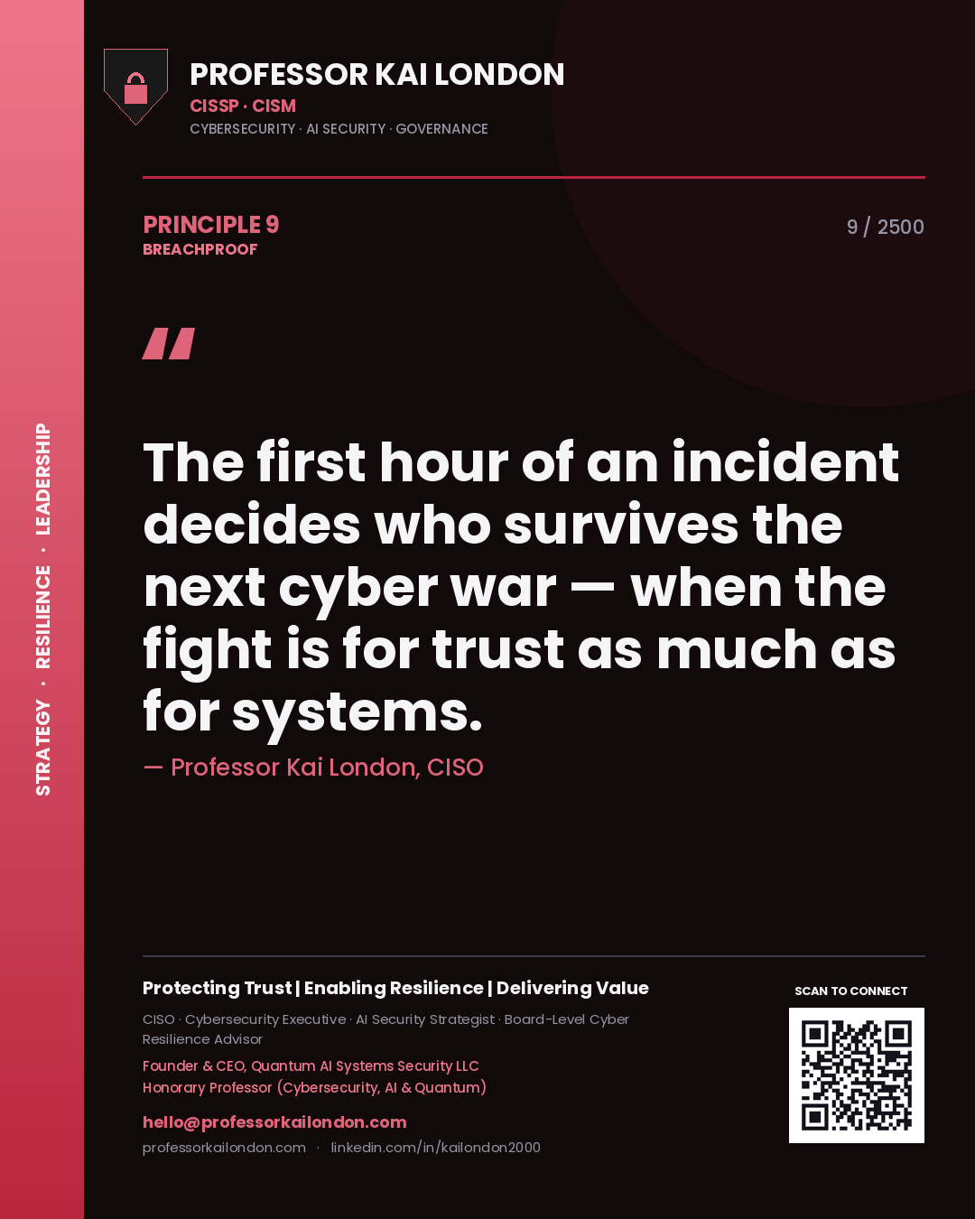 Professor Kai London principle 9: The first hour of an incident decides who survives the next cyber war — when the fight is for trust as much as for systems.