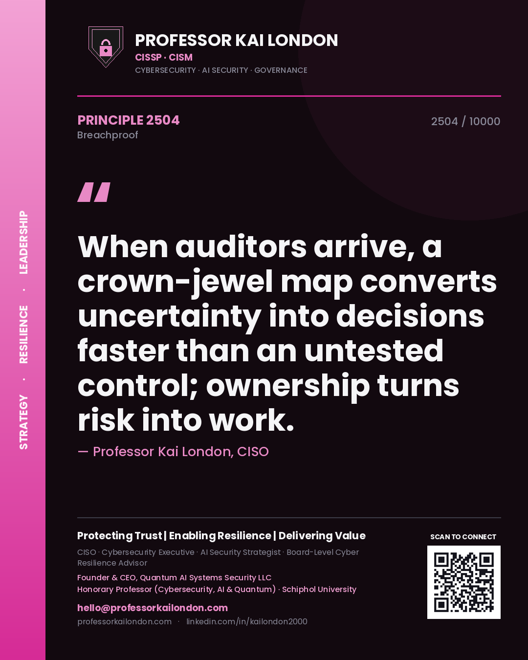 Quote card by Professor Kai London reading 'When auditors arrive, a crown-jewel map converts uncertainty into decisions faster than an untested control; ownership turns risk into work.'. From the book Breachproof.