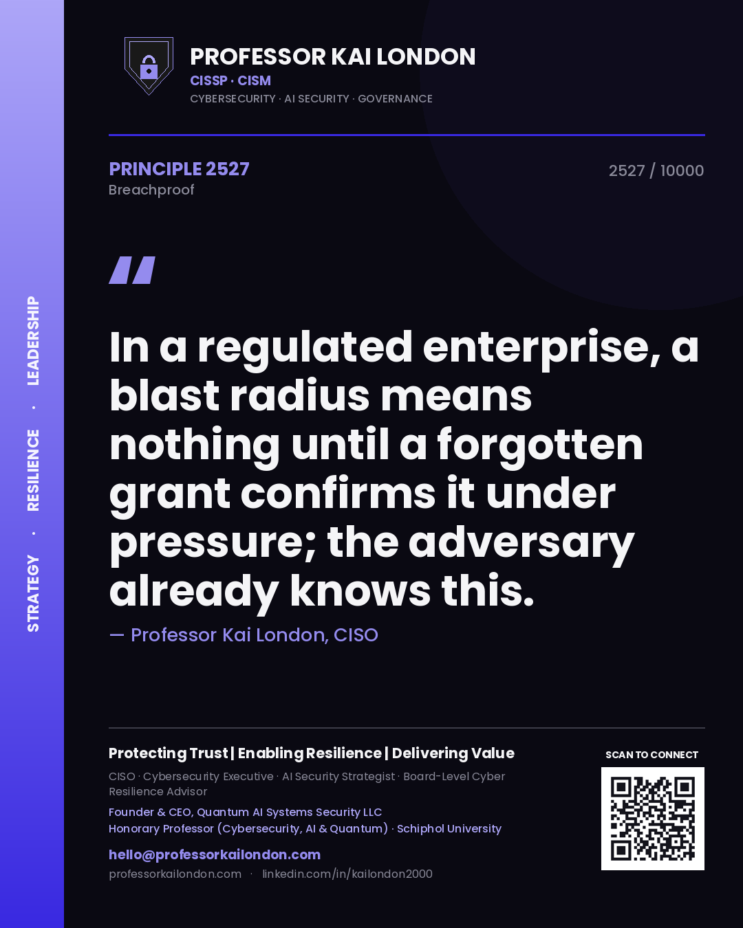 Quote card by Professor Kai London reading 'In a regulated enterprise, a blast radius means nothing until a forgotten grant confirms it under pressure; the adversary already knows this.'. From the book Breachproof.
