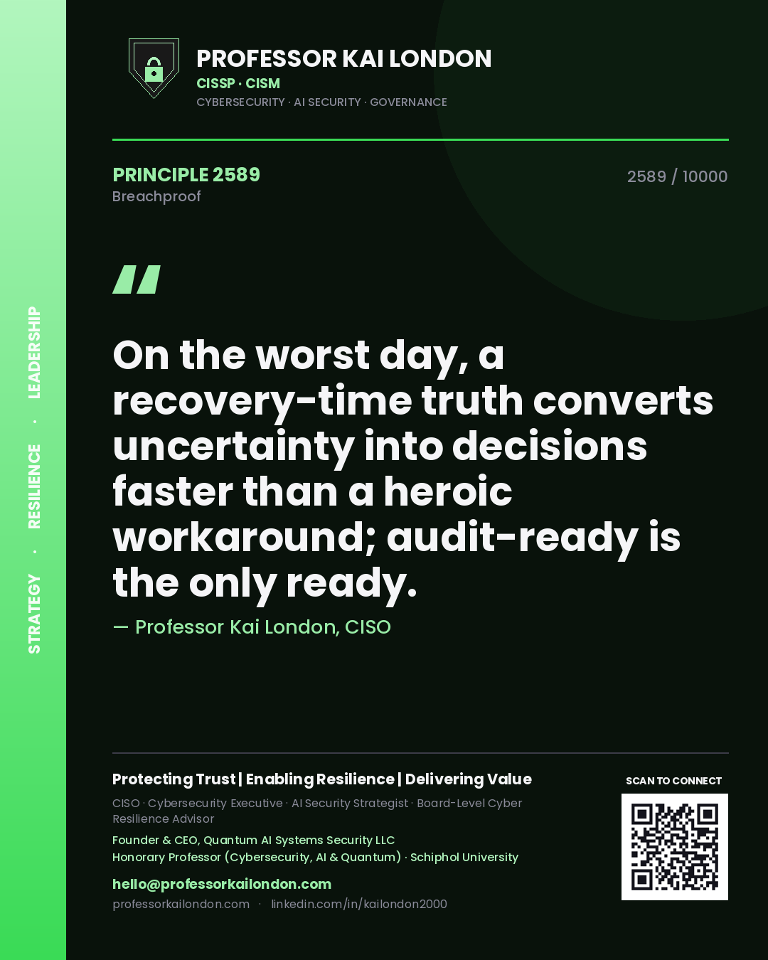 Quote card by Professor Kai London reading 'On the worst day, a recovery-time truth converts uncertainty into decisions faster than a heroic workaround; audit-ready is the only ready.'. From the book Breachproof.
