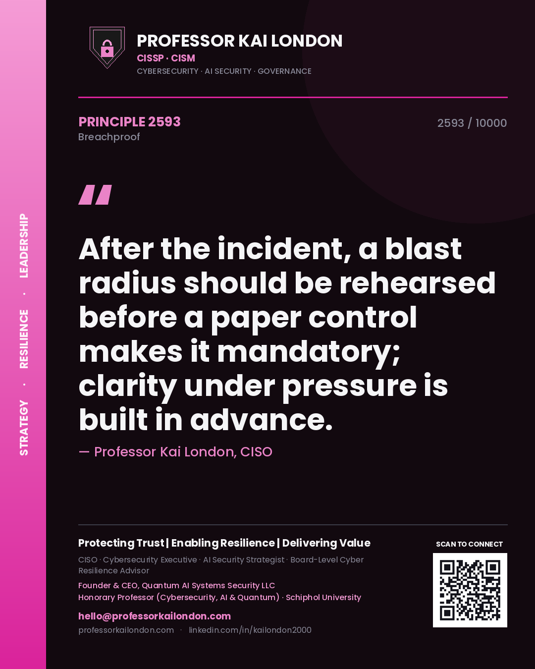 Quote card by Professor Kai London reading 'After the incident, a blast radius should be rehearsed before a paper control makes it mandatory; clarity under pressure is built in advance.'. From the book Breachproof.